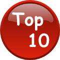 Top Ten Lists for Kids