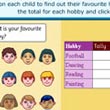 Learn about frequency tables with this free online game for kids