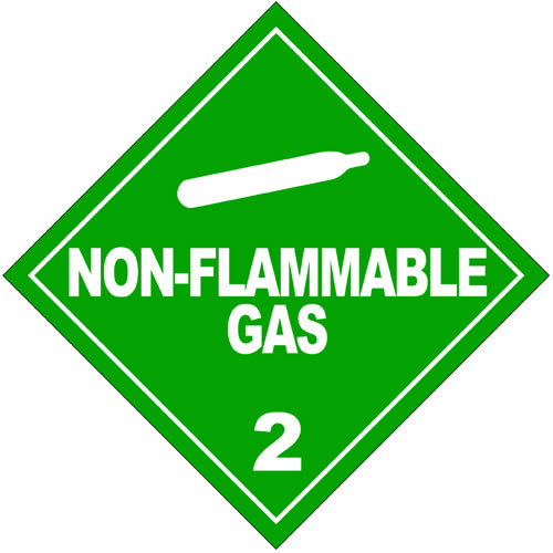 This sign warns against nonflammable but still potentially dangerous gas. It has white writing and a white graphic set against a green background.