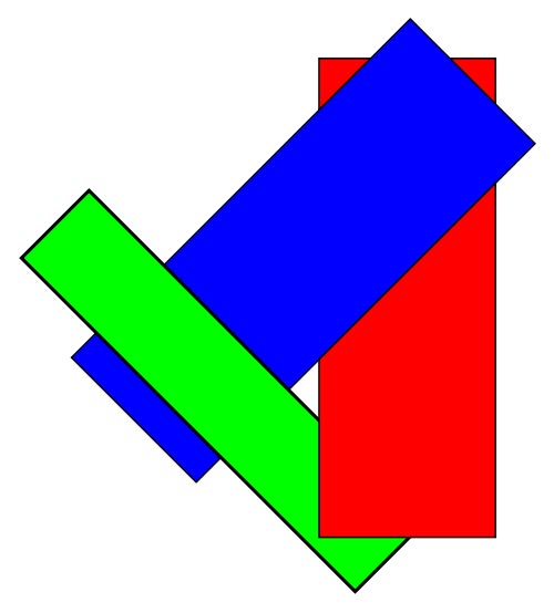 This picture shows three overlapping rectangles, one red, one blue and one green.
