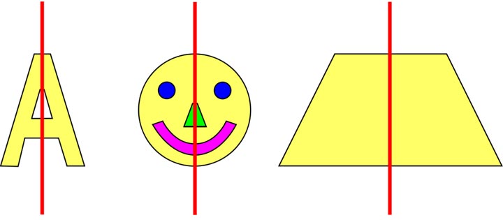 This picture shows three different shapes as examples of symmetry, they include the letter A, a smiling face, and a trapezoid (trapezium).