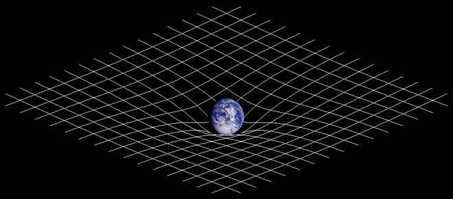 This computer made image shows how the idea of spacetime curvature works. The gravity that results from the presence of the Earth causes spacetime to bend. This works in the same way for other objects such as Mars, Jupiter and the Sun.